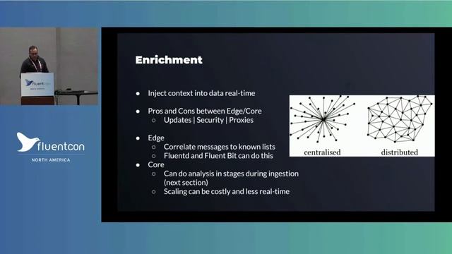 Security Logging Use Cases: Building an Open-Source SIEM- Jonah Kowall, Logz.io смотреть онлайн