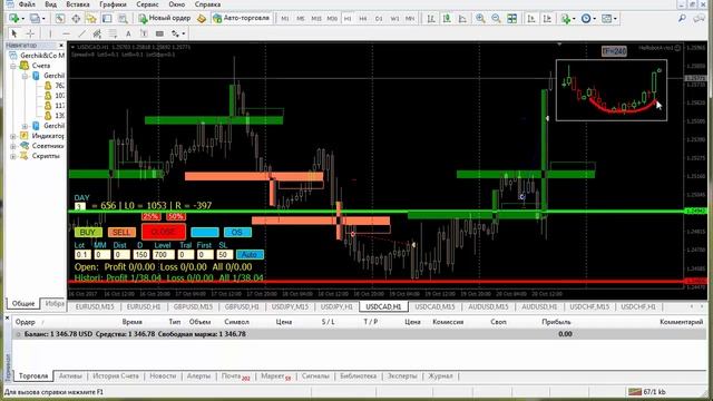 Трейдинг на полуавтомате 2017. +38 долларов на депозит. (Евгений Стриж - Издательство Info-DVD) смотреть онлайн