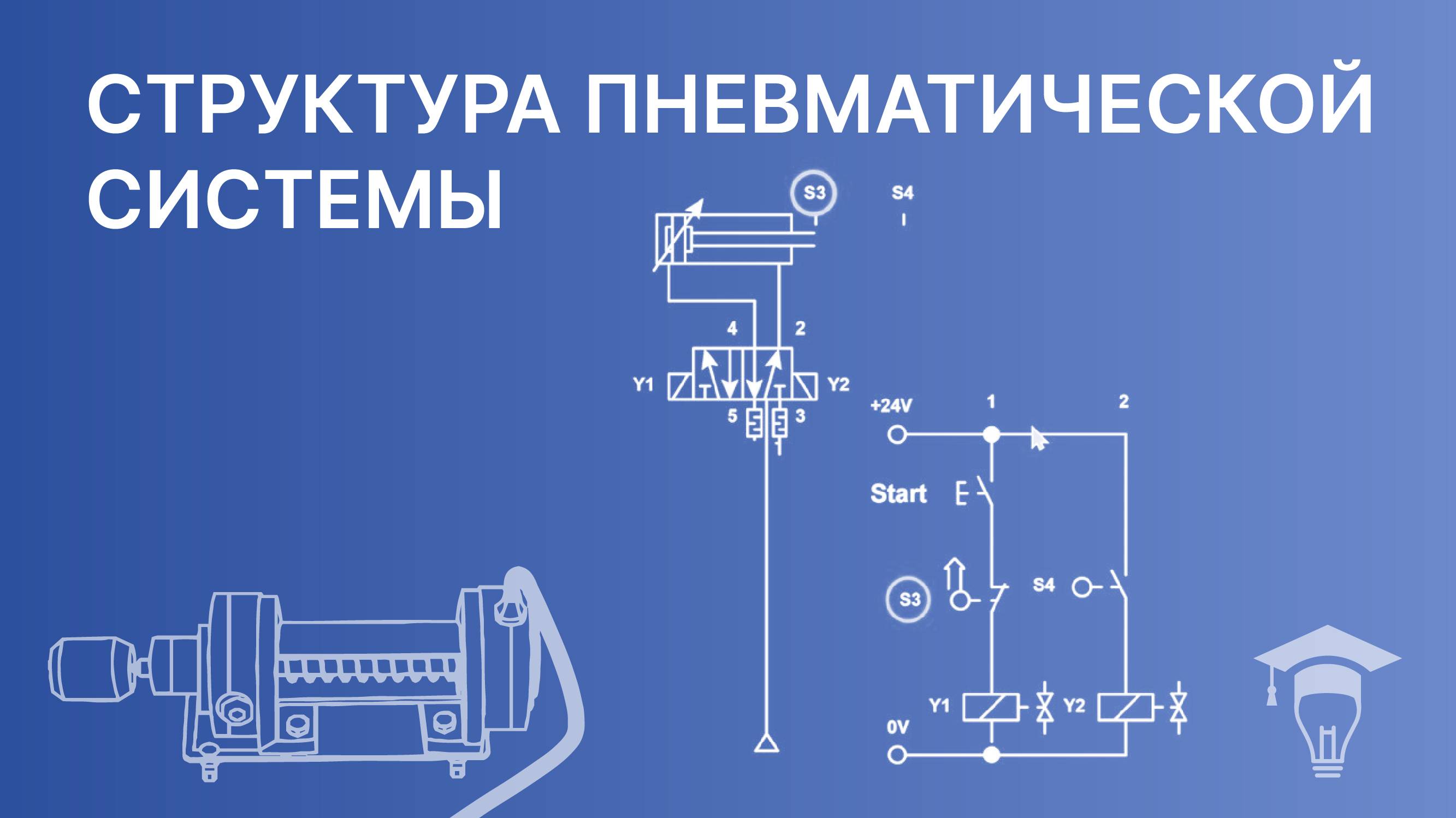 Структура пневматической системы