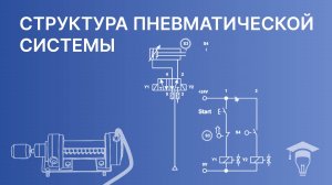 Структура пневматической системы