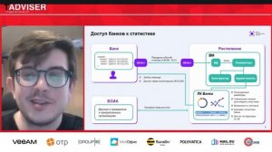 Мониторинг в Единой биометрической системе (Лучший BI-проект года по версии TAdviser)