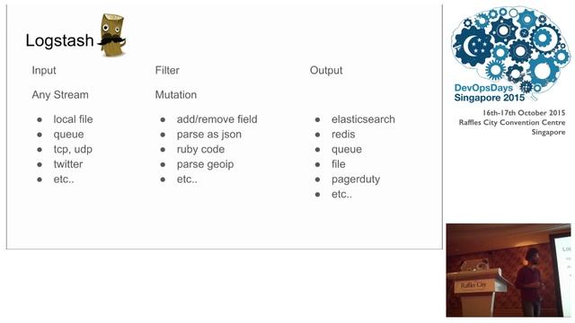 Scaling Elasticsearch, Logstash and Kibana (ELK) - DevOpsDays SG 2015 смотреть онлайн