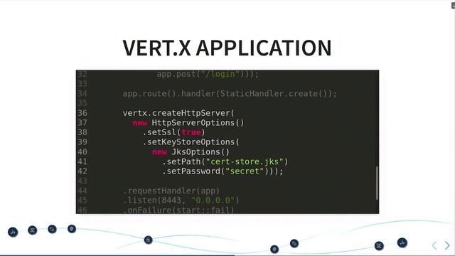Video: Authenticate 2021: Instant Passwordless Modern JVM Applications with Vert.X and FIDO2 смотреть онлайн