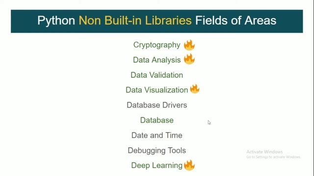 All Python Libraries 210 Built in and 650+ Non built in Libraries in Just 15 min #pythonlibraries