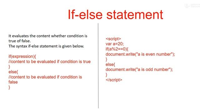 Conditional Statements in Js