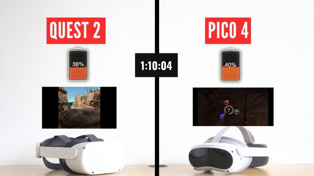 Pico 4 vs Quest 2 Battery Life DRAIN TEST смотреть онлайн