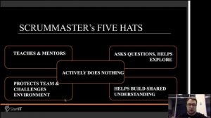 Agile & Scrum – знакомство и легкое погружение