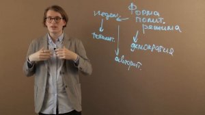 ЕГЭ ОБЩЕСТВОЗНАНИЕ | Политический режим | Видеоурок