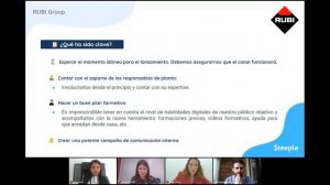 ¿Cómo escoger Herramienta de Comunicación Interna? | Grabación Webinar