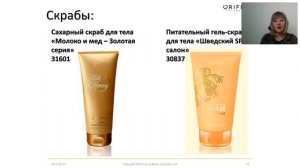 Тело, как улика  Готовим тело к лету вместе с Орифлэйм