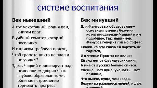 урок 5 .Век нынешний и век минувший в комедии А С Грибоедова "Горе от ума" смотреть онлайн