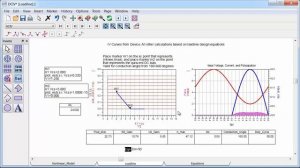 How to Design an RF Power Amplifier: Class A, AB and B