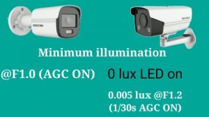 Hikvision Color Vu lite camera Launched !! Difference between Color Vu lite & Color Vu normal camer