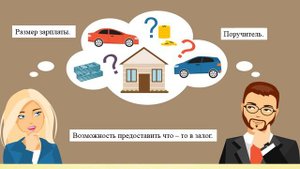 Что нужно знать подростку о кредитах и займах