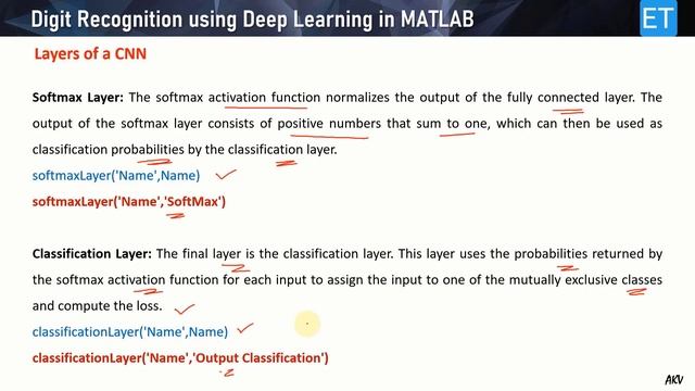 How to Create a Deep Neural Network in MATLAB (Digit Recognition Example)
