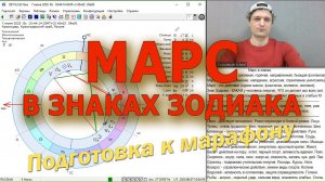 Марс в знаках Зодиака