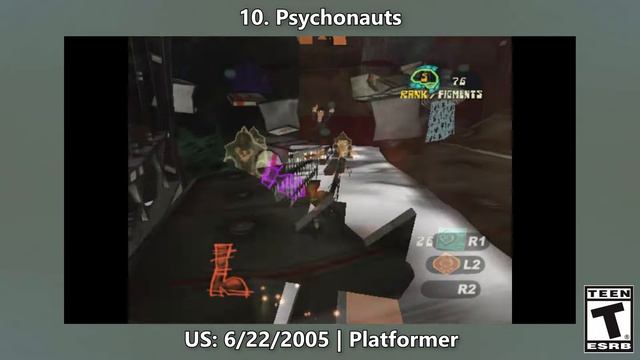 2005 - Top 20 PS2 Игр