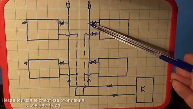 Отличия однотрубной и двухтрубной системы отопления