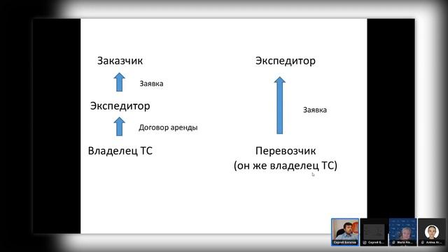 Душещипательные истории о неверном оформлении транспортных документов и документов в перевозках