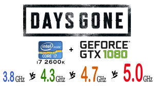 Days Gone [Жизнь после] Core i7 2600k 3.8 GHz vs 4.3 GHz vs 4.7 GHz vs 5.0 GHz