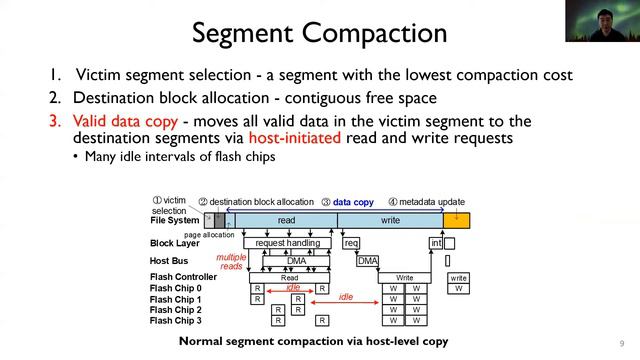 OSDI '21 - ZNS+: Advanced Zoned Namespace Interface for Supporting In-Storage Zone Compaction смотреть онлайн