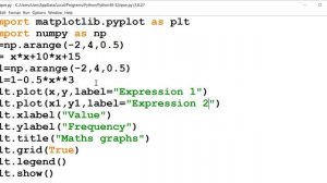 PYTHON TUTORIALS - Data Visualization P2 for IP 1604