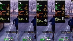 RTX 3050 (Desktop) vs GTX 1080 vs RTX 3060 vs RTX 4060 | 2016 to 2023 Gaming Comparison in 13 Games
