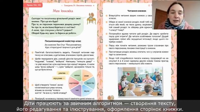 “Українська мова та читання”, 3 клас, тиждень 31
