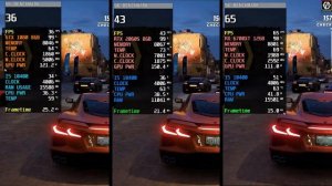 RX 6700 XT vs RTX 2060 Super vs GTX 1080 | Test In 7 Games | 2k - 1440p !