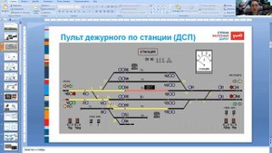 Рельсовые Цепи