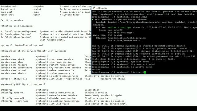 How to Manage 'Systemd' Services and Units Using 'Systemctl' in Linux смотреть онлайн