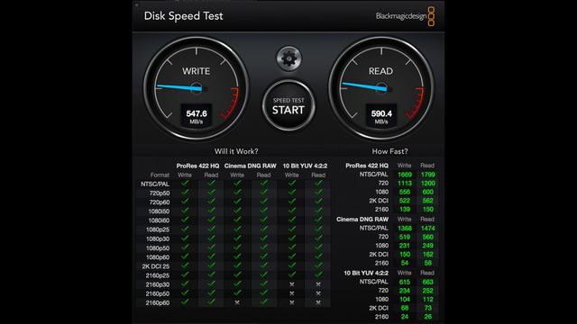 Mac Pro 5,1 with Asustor FS6712X NAS 10GbE review #macpro #NAS #asustorFS6712x смотреть онлайн