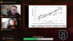 Стрим с Андреем Замятиным #5  методы повышения интенсивности и укрепление сухожи