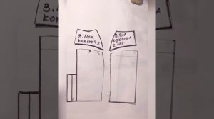 Моделирование юбки. Приложение из методички юбка-карандаш