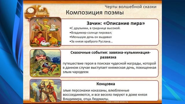 Фольклорные мотивы в поэме А С Пушкина Русская литература 5 класс смотреть онлайн