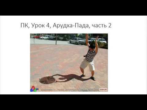 Астрология SSS1. ПК 4 - Арудха пады. Часть 2 (Тушкин)