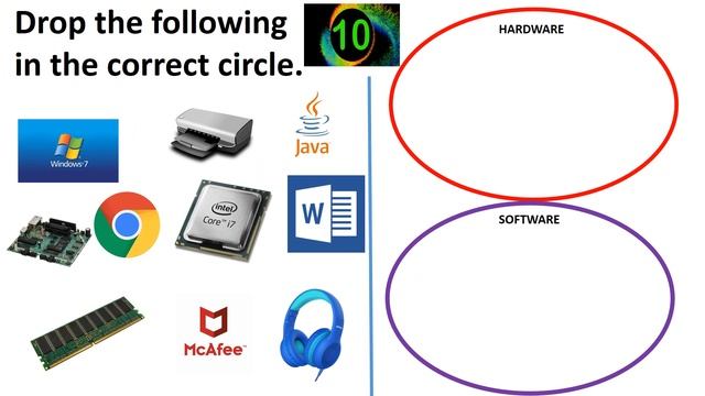 COMPUTER HARDWARE AND SOFTWARE || COMPUTER FUNDAMENTALS FOR CHILDREN