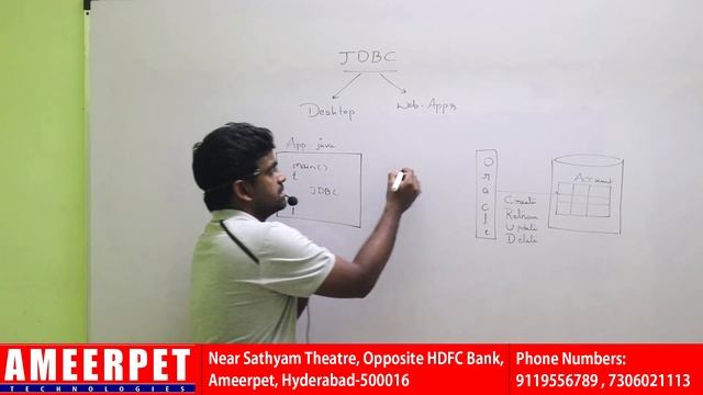 JDBC Introduction | Ameerpet Technologies | By Srinivas