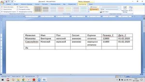 Использование процесса слияния для создания однотипных документов в MS Word