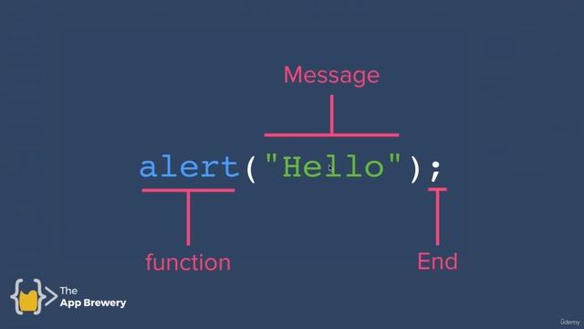 002 Javascript Alerts || Beginner Guide to Javascript Programming || Javascript Course