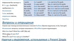 Present Simple краткая лекция