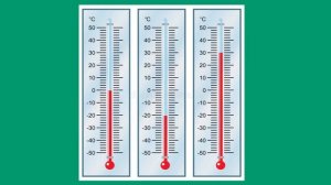 Математика 5 класс Шкалы и координаты