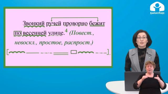 3 класс / Русский язык / Порядок разбора простого пред / 7.05.20