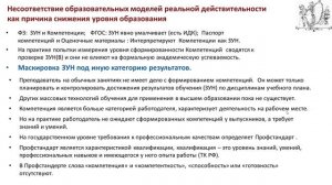 От автоматизации процессов ОПОП к построению цифровой экосистемы : тренды и практика