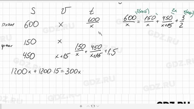 № 698- Алгебра 8 класс Макарычев смотреть онлайн