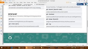 Week 5.1  Git Version Control in HINDI/URDU
