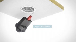 Установка IP-камеры AXIS M3011