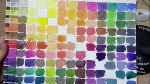 Обзор акварели Малевич. Watercolor  Malevich Veroneze