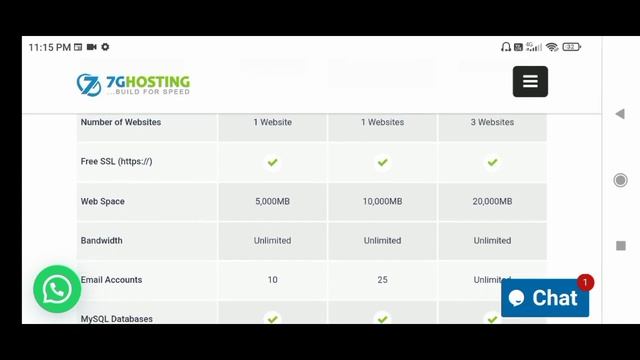cheap price wordpress hosting | cheap price web hosting | hosting for beginners 2023