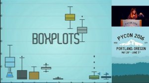 Visual Diagnostics for More Informed Machine Learning Within and Beyond Scikit-Learn - PyCon 2016